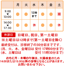 診療時間